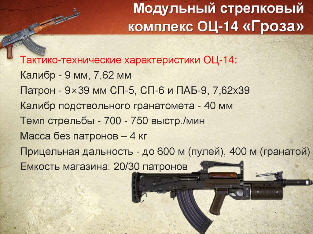 Модульный стрелковый комплекс ОЦ-14 «Гроза»
