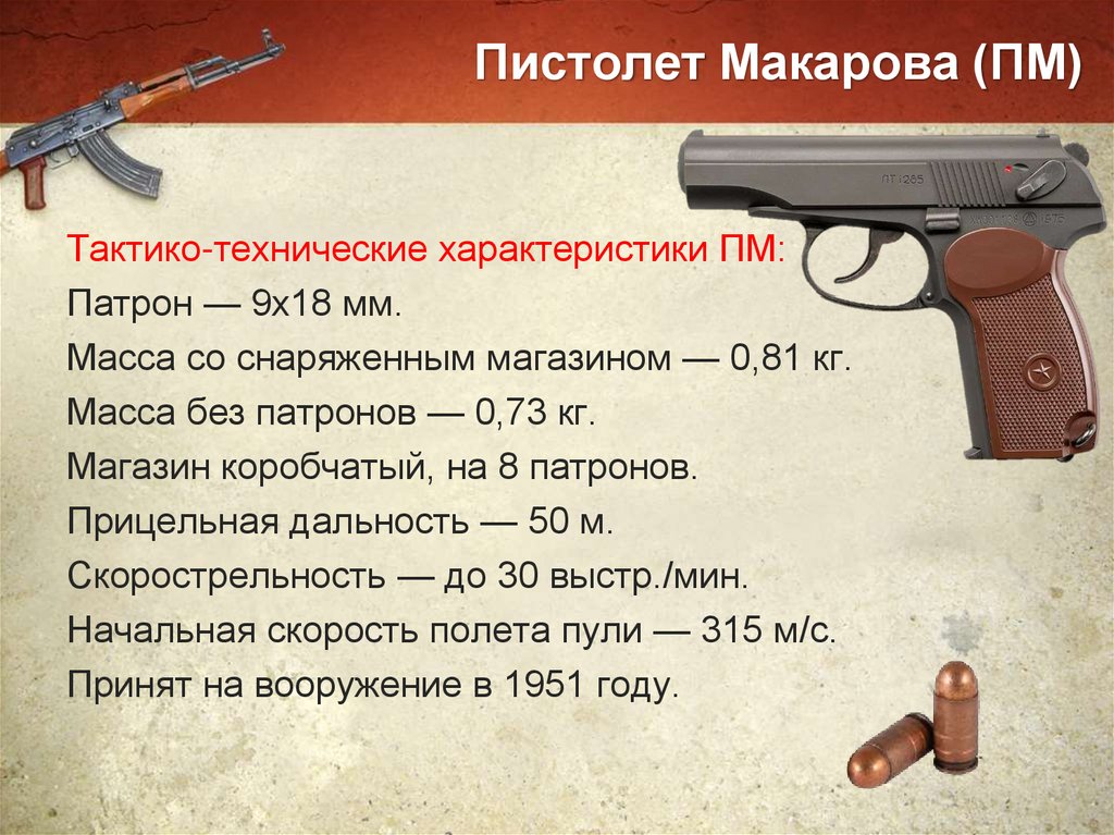 Пистолет Макарова (ПМ)