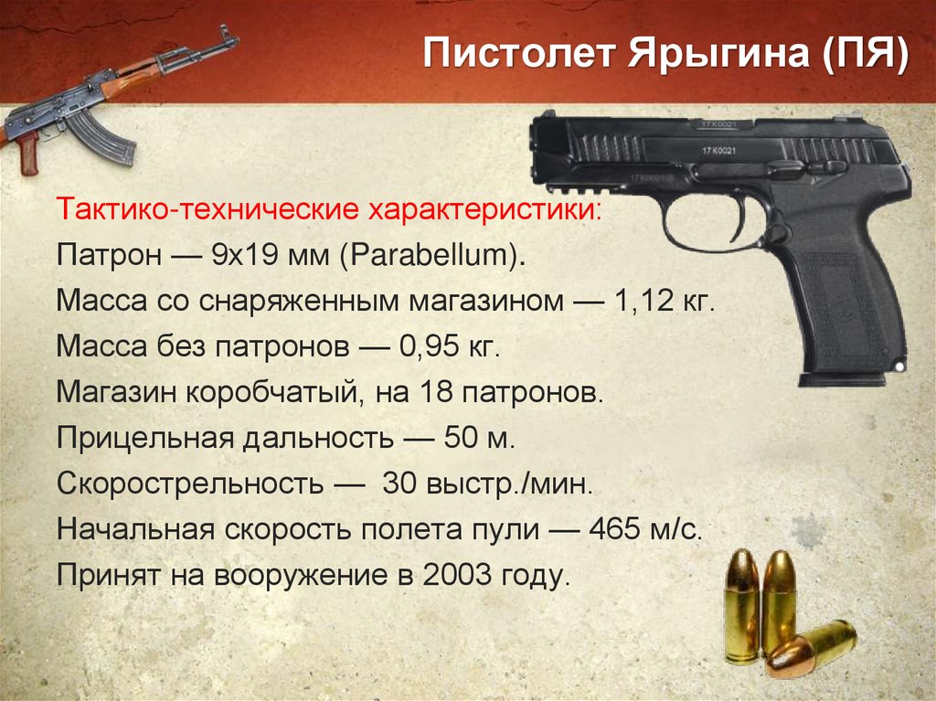 Пистолет Ярыгина (ПЯ)