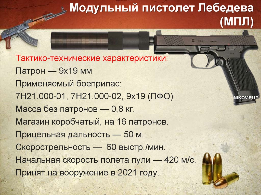 Модульный пистолет Лебедева (МПЛ)