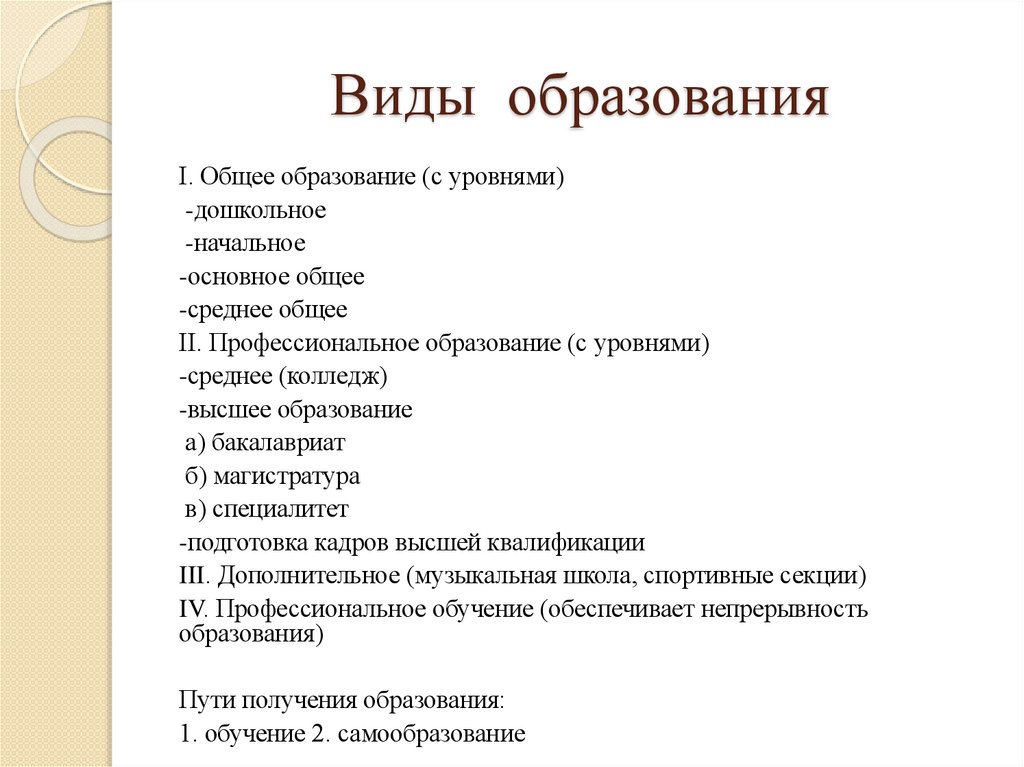 Виды образования