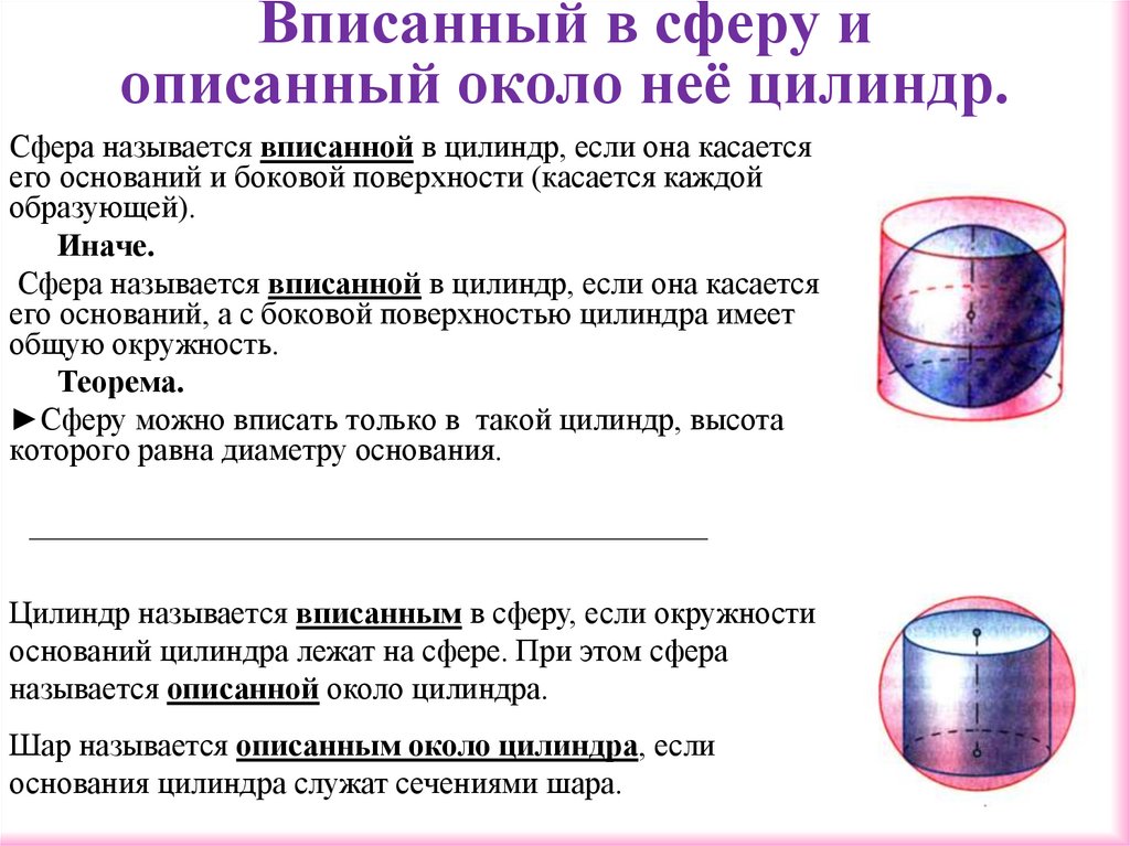 Вписанный в сферу и описанный около неё цилиндр.