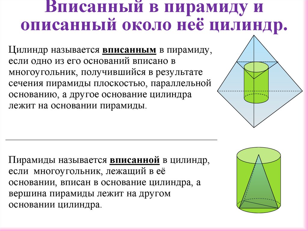 Вписанный в пирамиду и описанный около неё цилиндр.