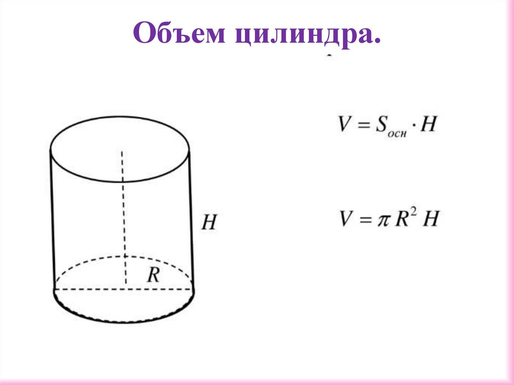 Объем цилиндра.