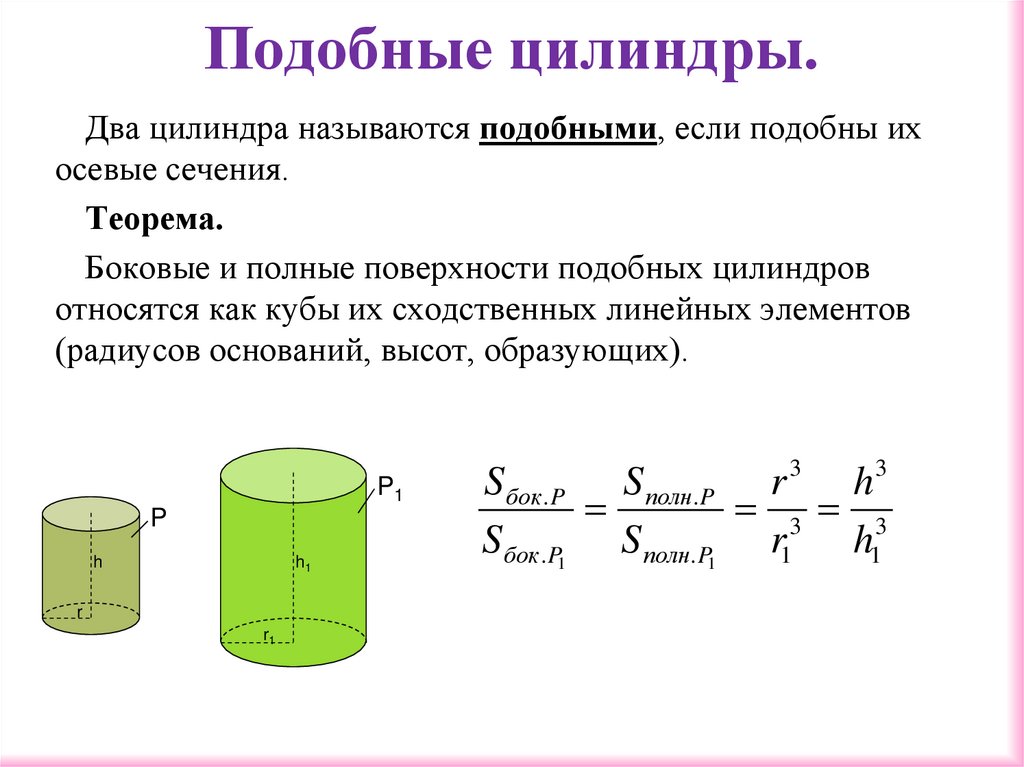 Подобные цилиндры.