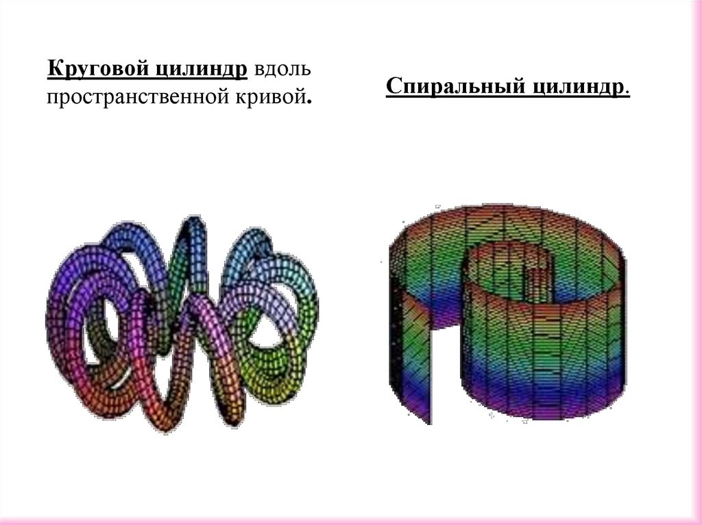 Круговой цилиндр вдоль пространственной кривой.