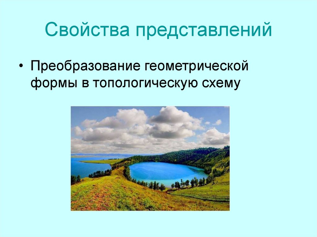 Свойства представлений