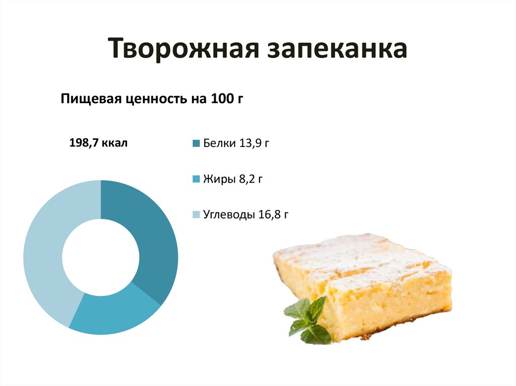 Творожная запеканка