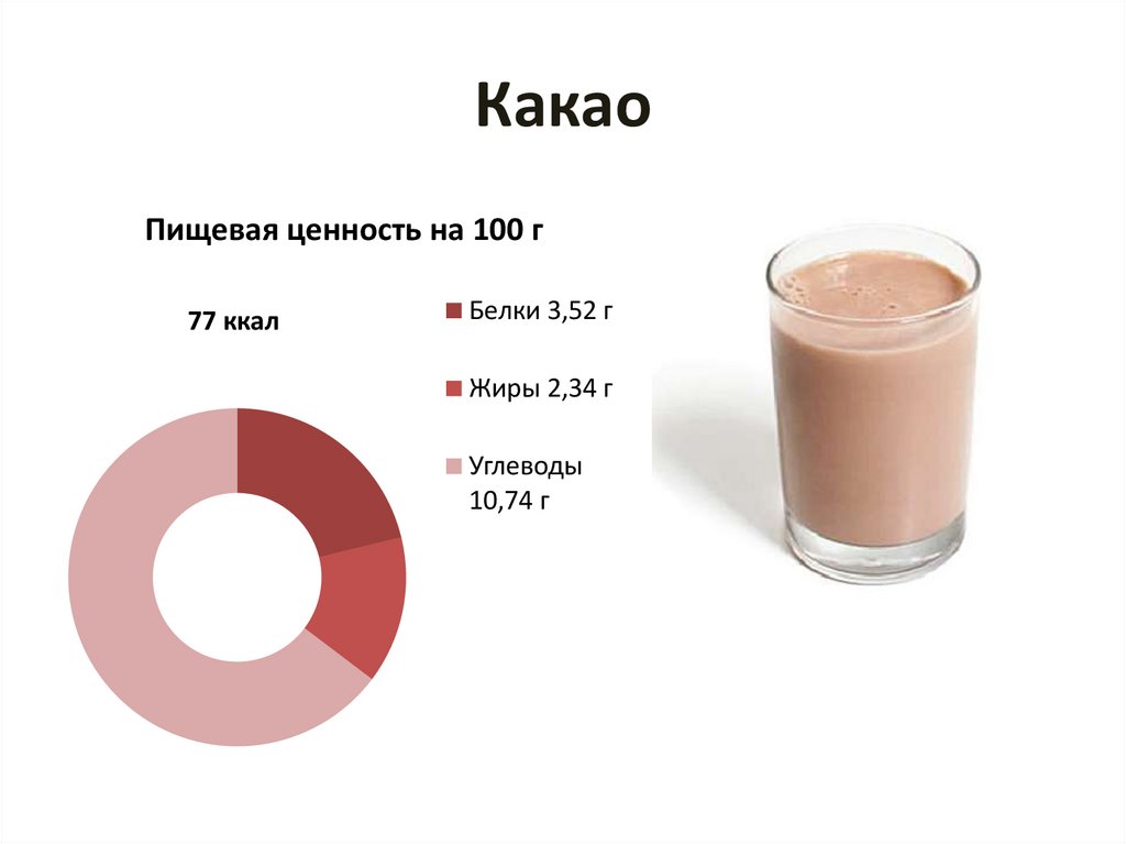 Какао