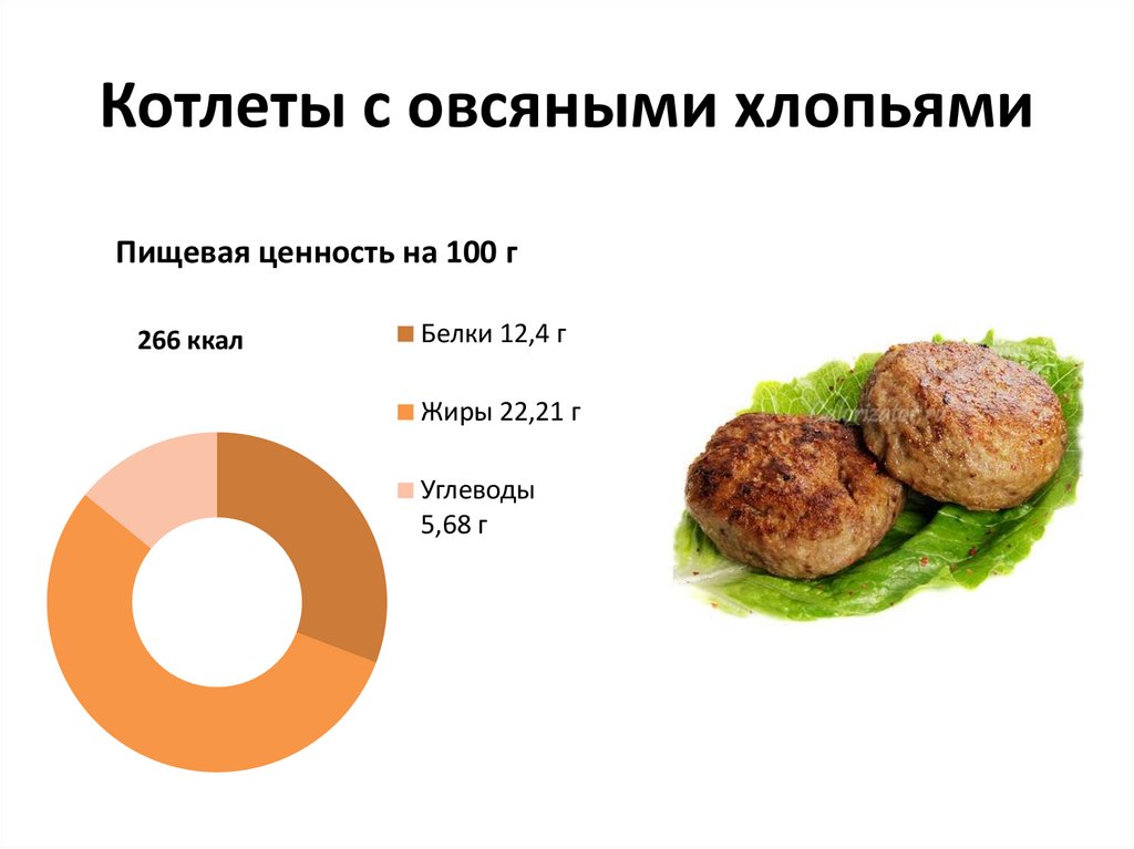 Котлеты с овсяными хлопьями