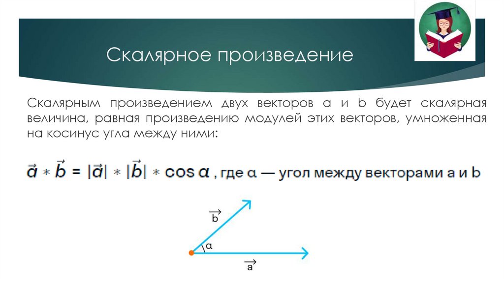 Скалярное произведение