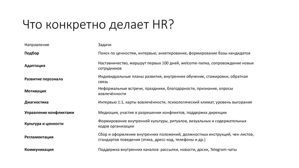 Что конкретно делает HR?