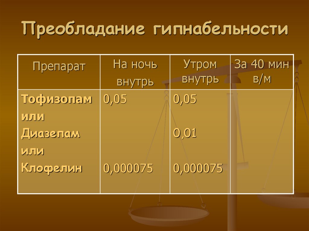 Преобладание гипнабельности