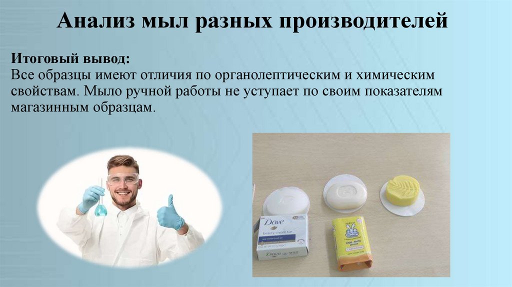 Анализ мыл разных производителей