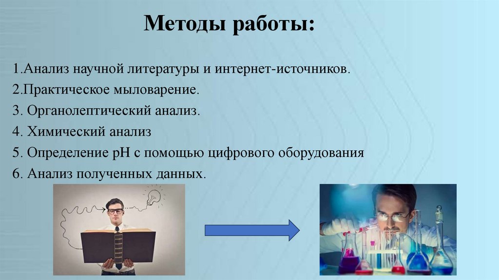 Методы работы: