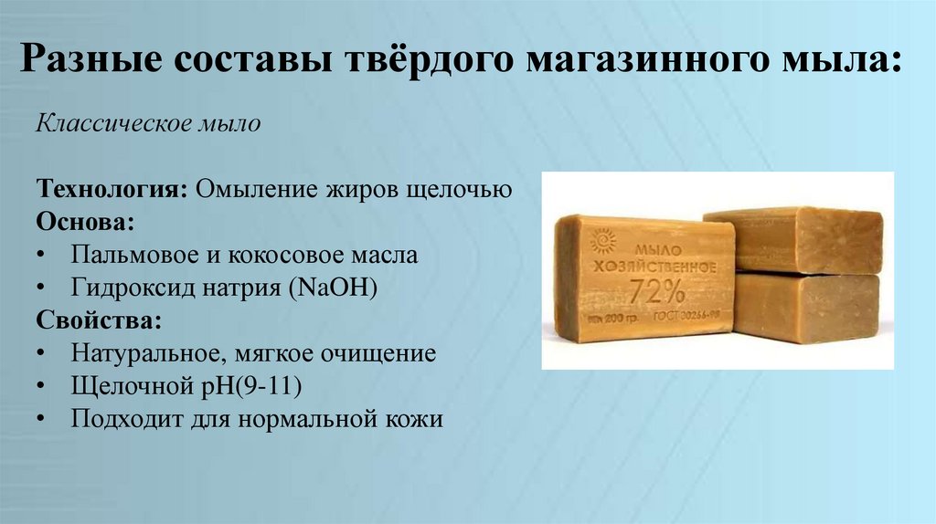 Разные составы твёрдого магазинного мыла: