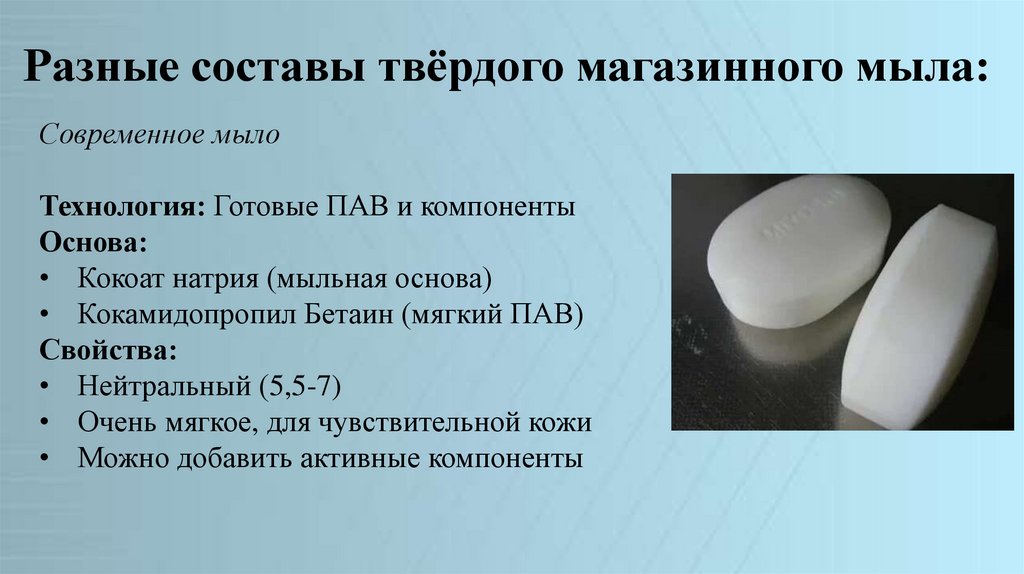 Разные составы твёрдого магазинного мыла: