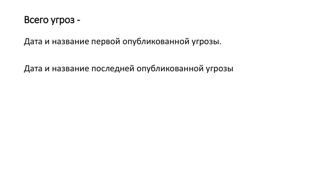 Всего угроз -