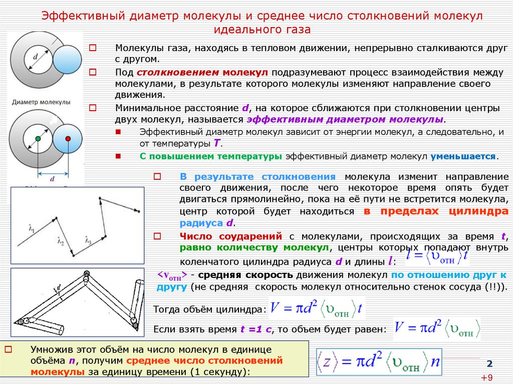 Эффективный диаметр молекулы и среднее число столкновений молекул идеального газа