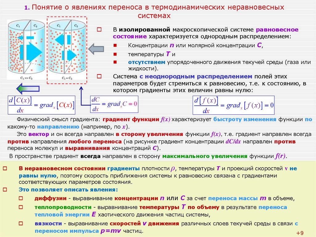1. Понятие о явлениях переноса в термодинамических неравновесных системах