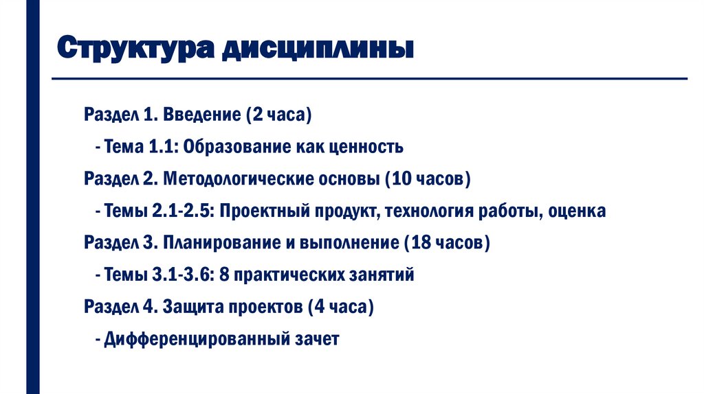 Структура дисциплины