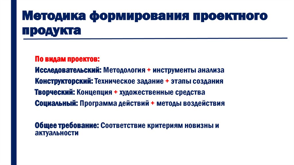 Методика формирования проектного продукта