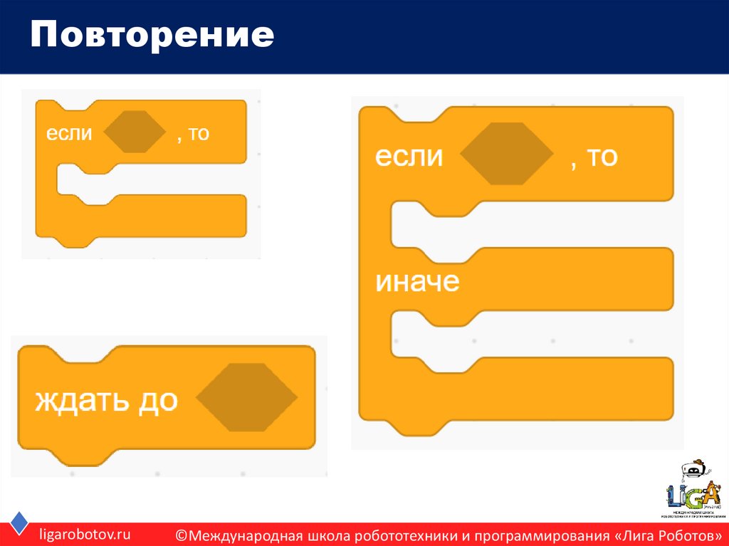 Повторение