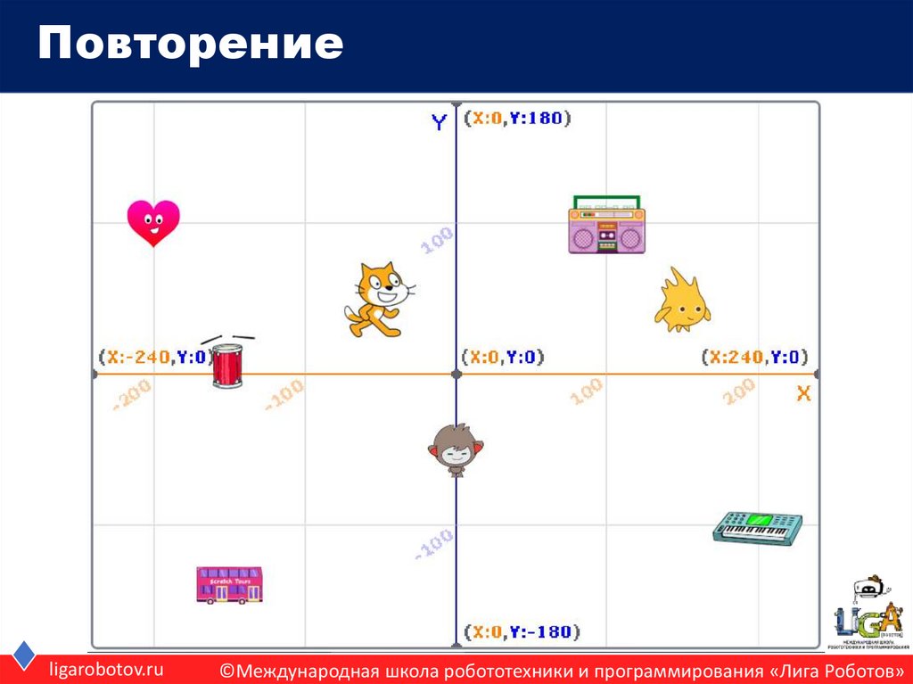 Повторение