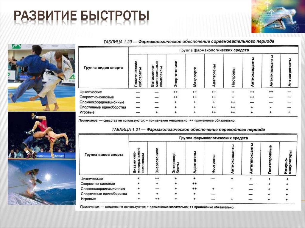 развитиЕ быстроты