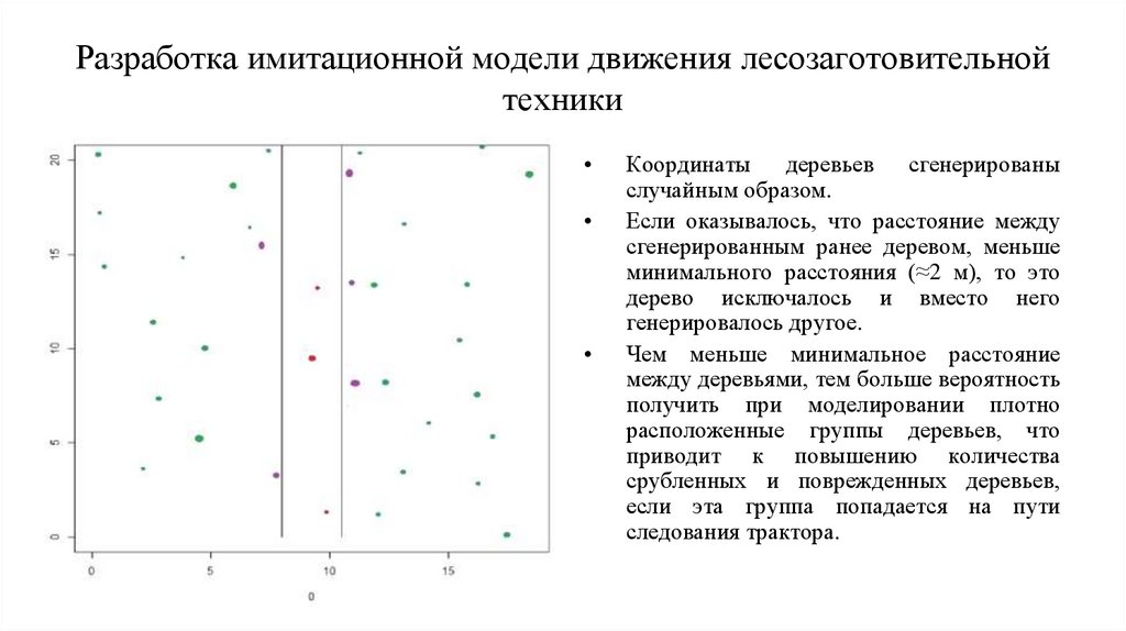 Разработка имитационной модели движения лесозаготовительной техники