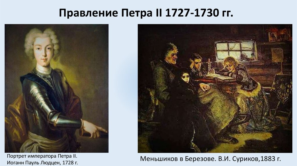 Правление Петра II 1727-1730 гг.