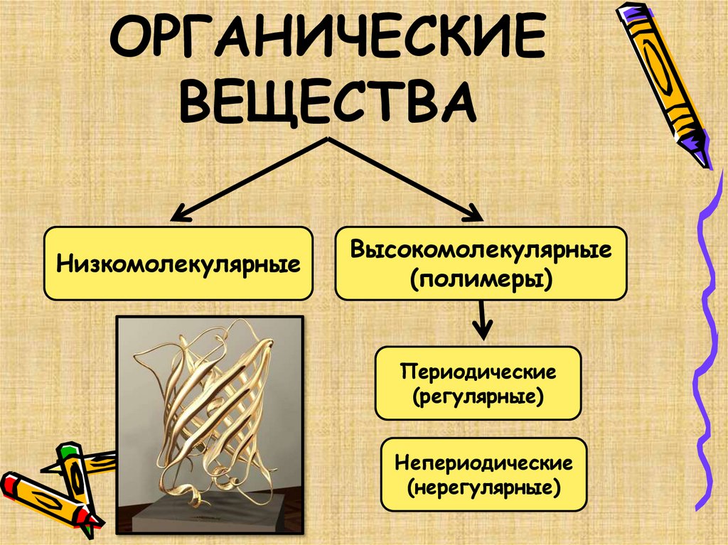ОРГАНИЧЕСКИЕ ВЕЩЕСТВА