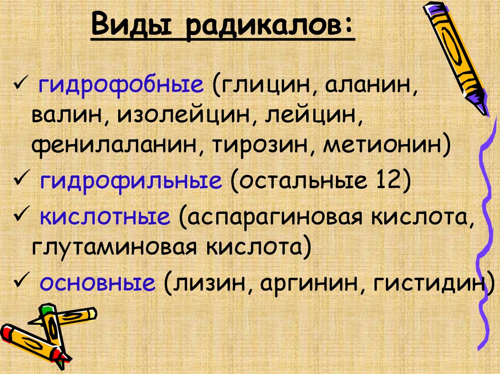 Виды радикалов: