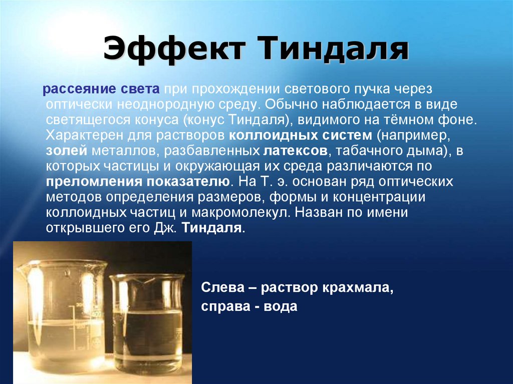 Эффект Тиндаля