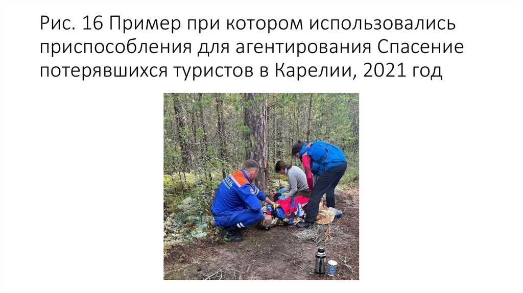 Рис. 16 Пример при котором использовались приспособления для агентирования Спасение потерявшихся туристов в Карелии, 2021 год