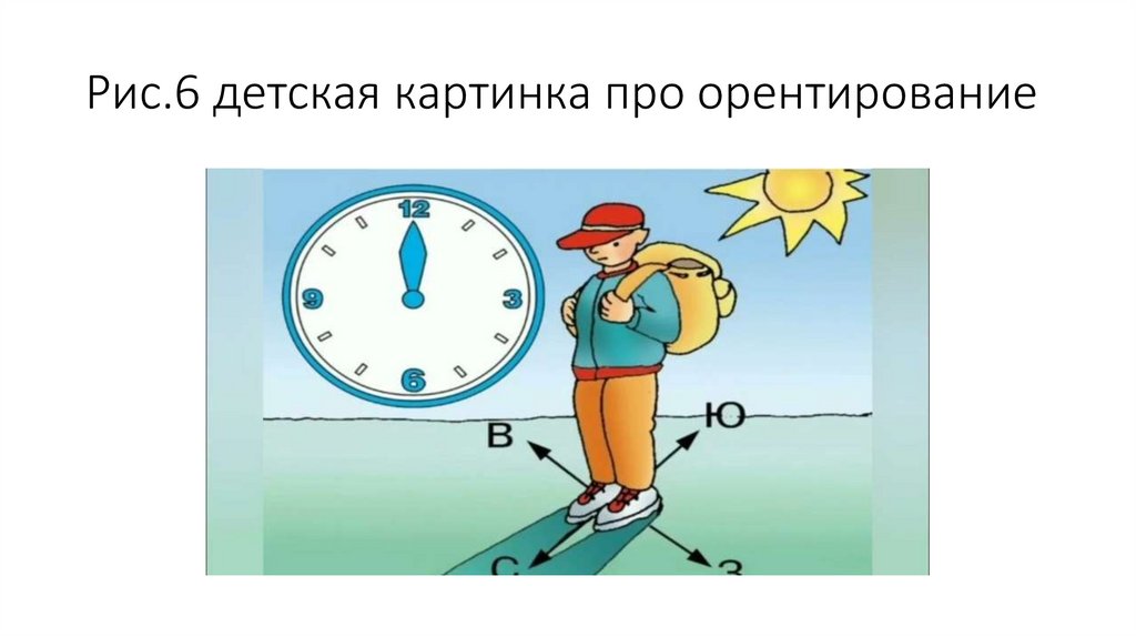 Рис.6 детская картинка про орентирование