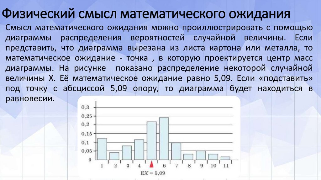 Физический смысл математического ожидания