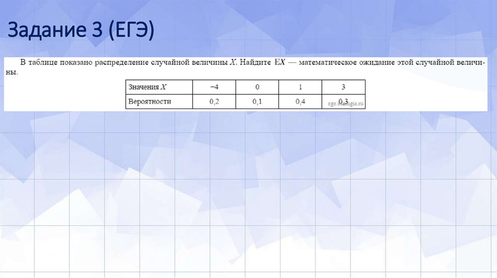 Задание 3 (ЕГЭ)