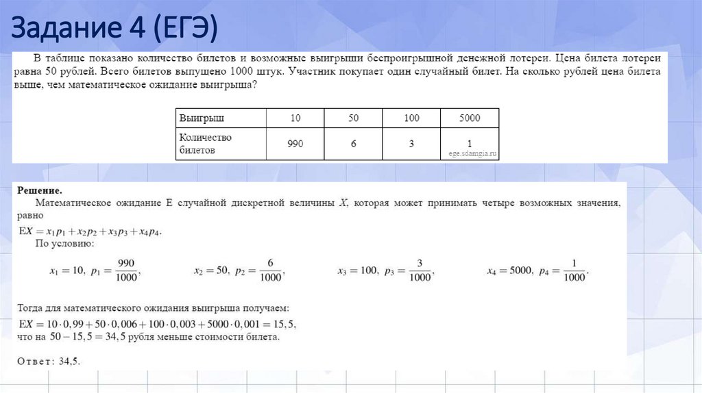 Задание 4 (ЕГЭ)