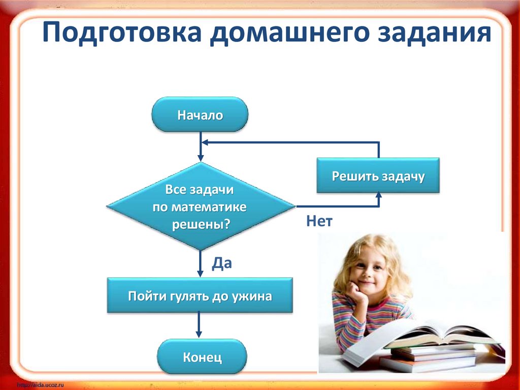 Подготовка домашнего задания