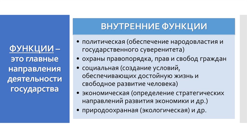 ФУНКЦИИ – это главные направления деятельности государства