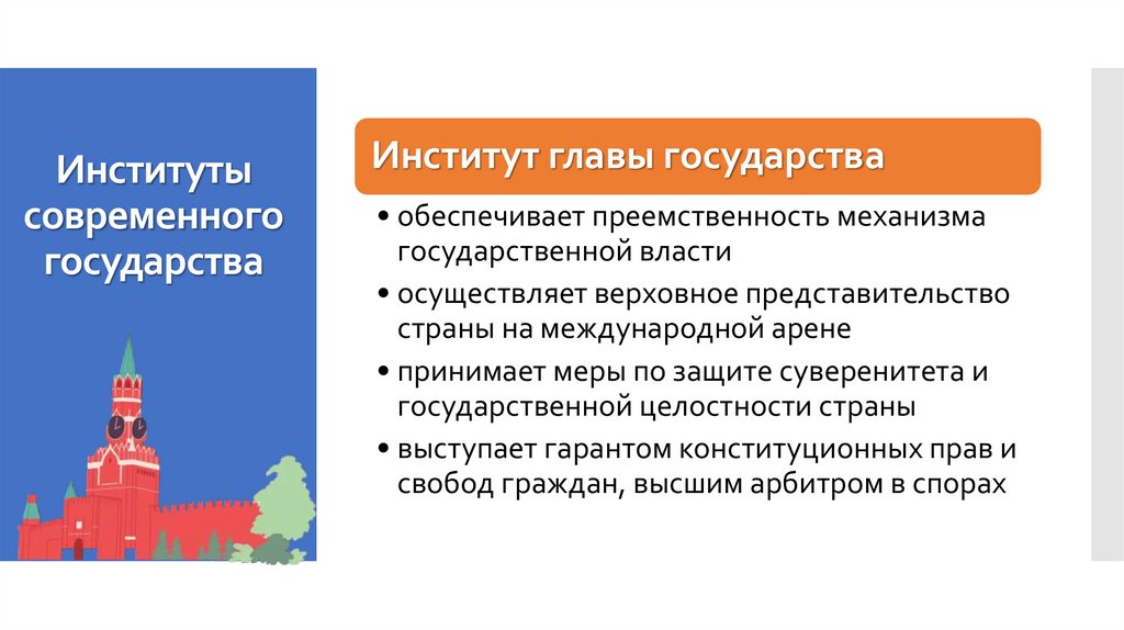 Институты современного государства