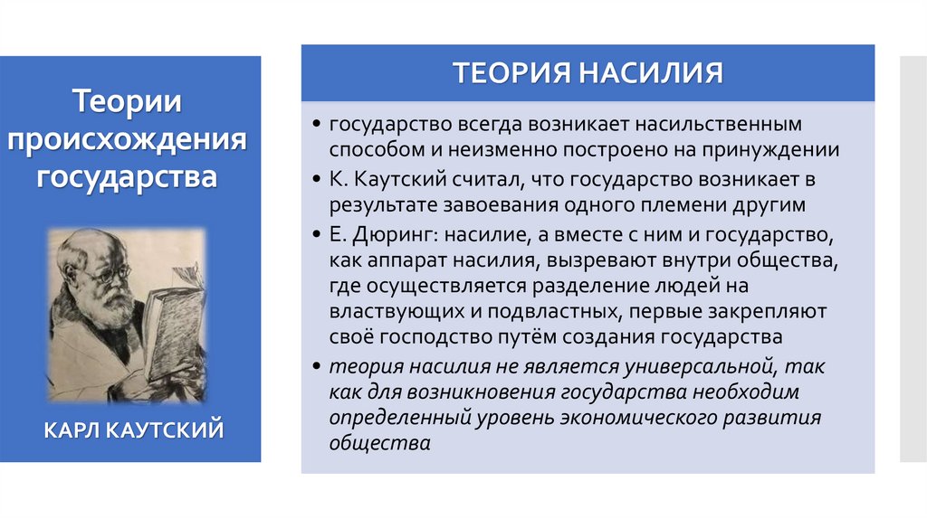 Теории происхождения государства