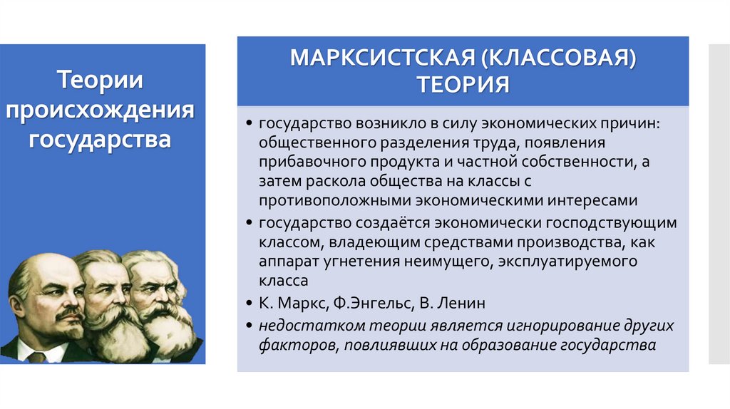 Теории происхождения государства