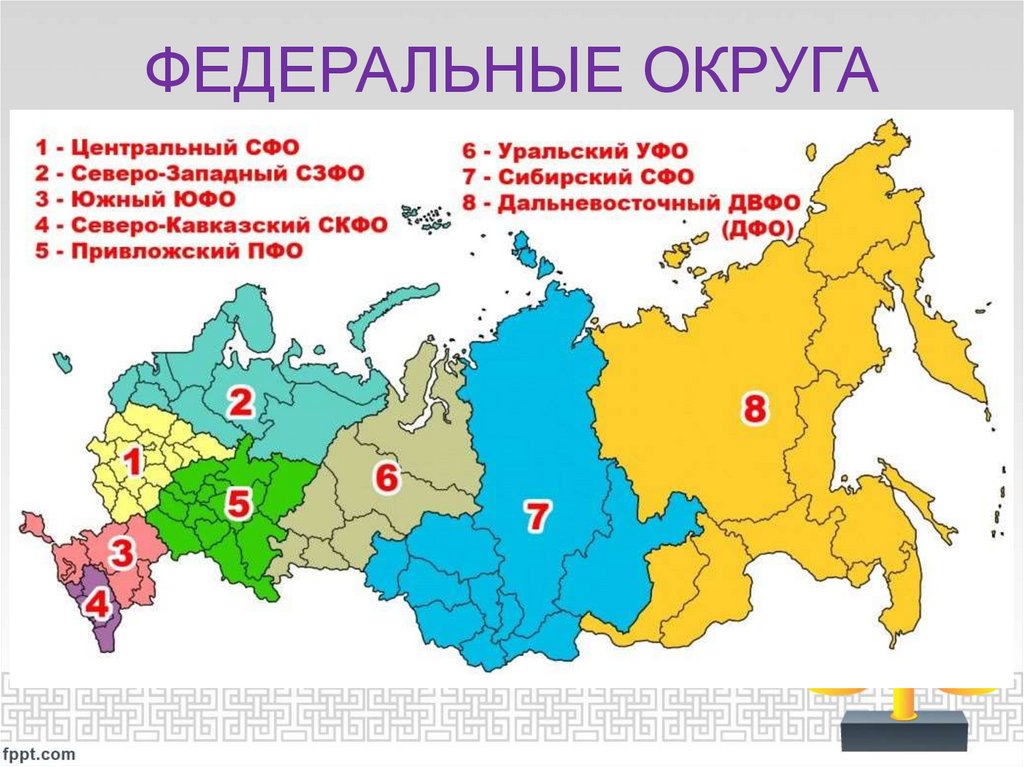 ФЕДЕРАЛЬНЫЕ ОКРУГА