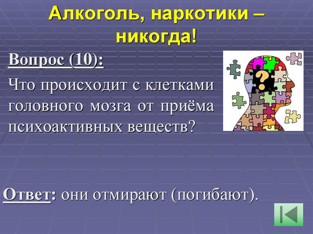 Алкоголь, наркотики – никогда!
