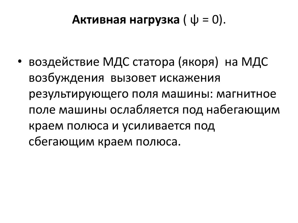 Активная нагрузка ( ψ = 0).