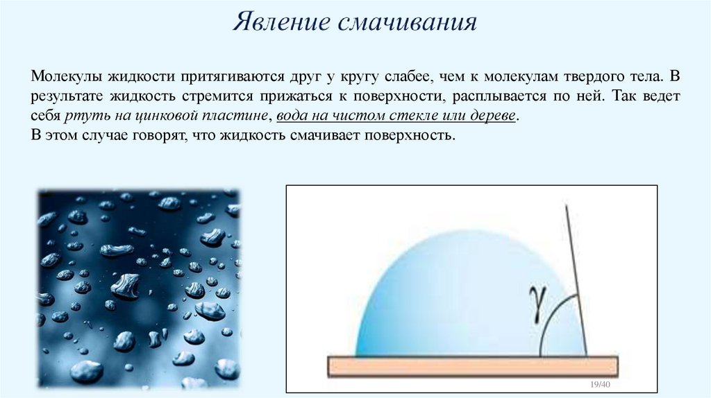 Механизм возникновения поверхностного натяжения