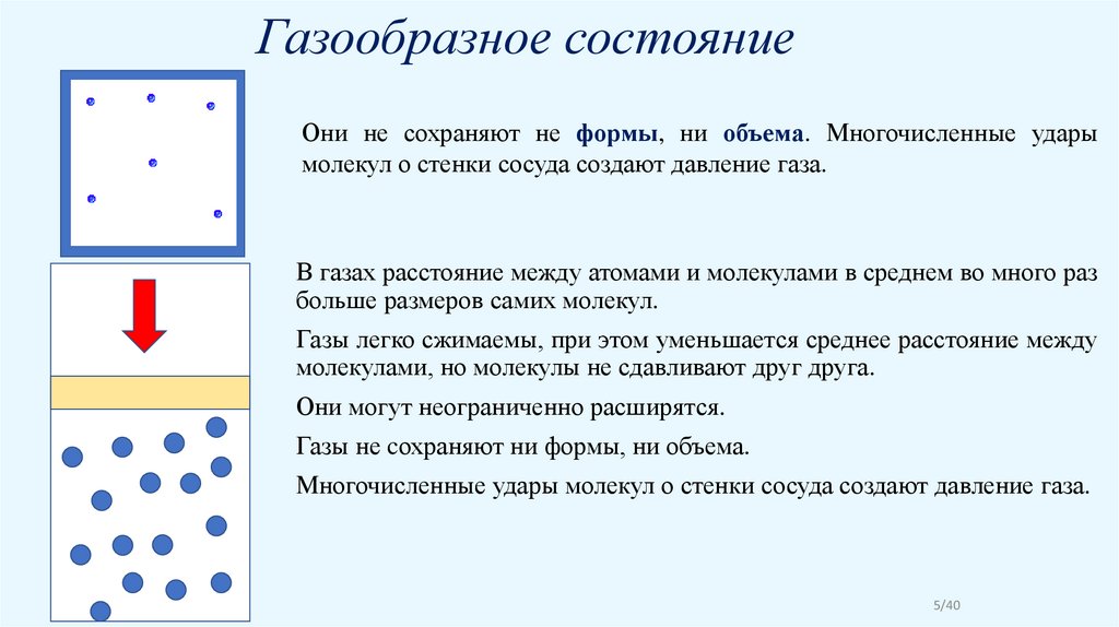 Газообразное состояние