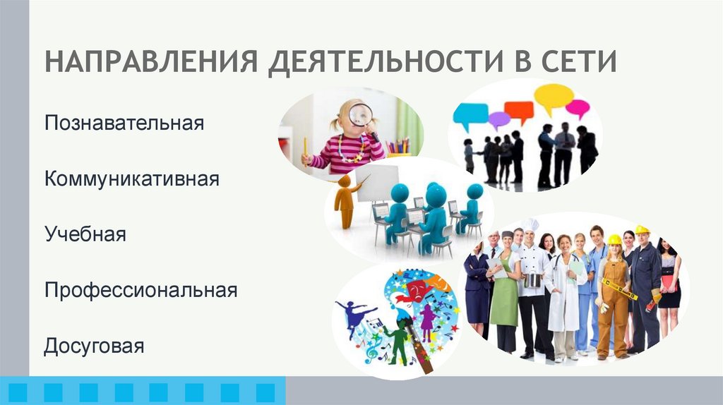 НАПРАВЛЕНИЯ ДЕЯТЕЛЬНОСТИ В СЕТИ